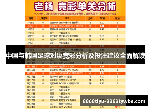 中国与韩国足球对决竞彩分析及投注建议全面解读